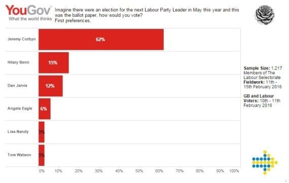 o-ELECTION-DATA-570 (1)