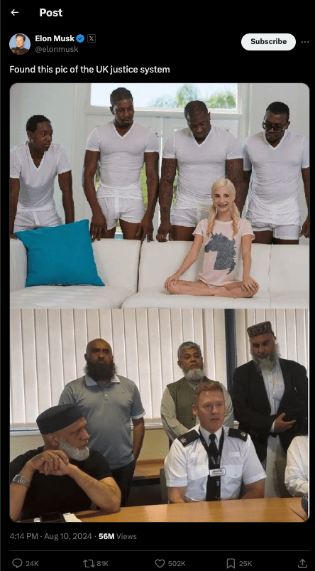 A racist meme posted by Elon Musk comparing a white woman surrounded by Black men to a white police officer surrounded by Muslims